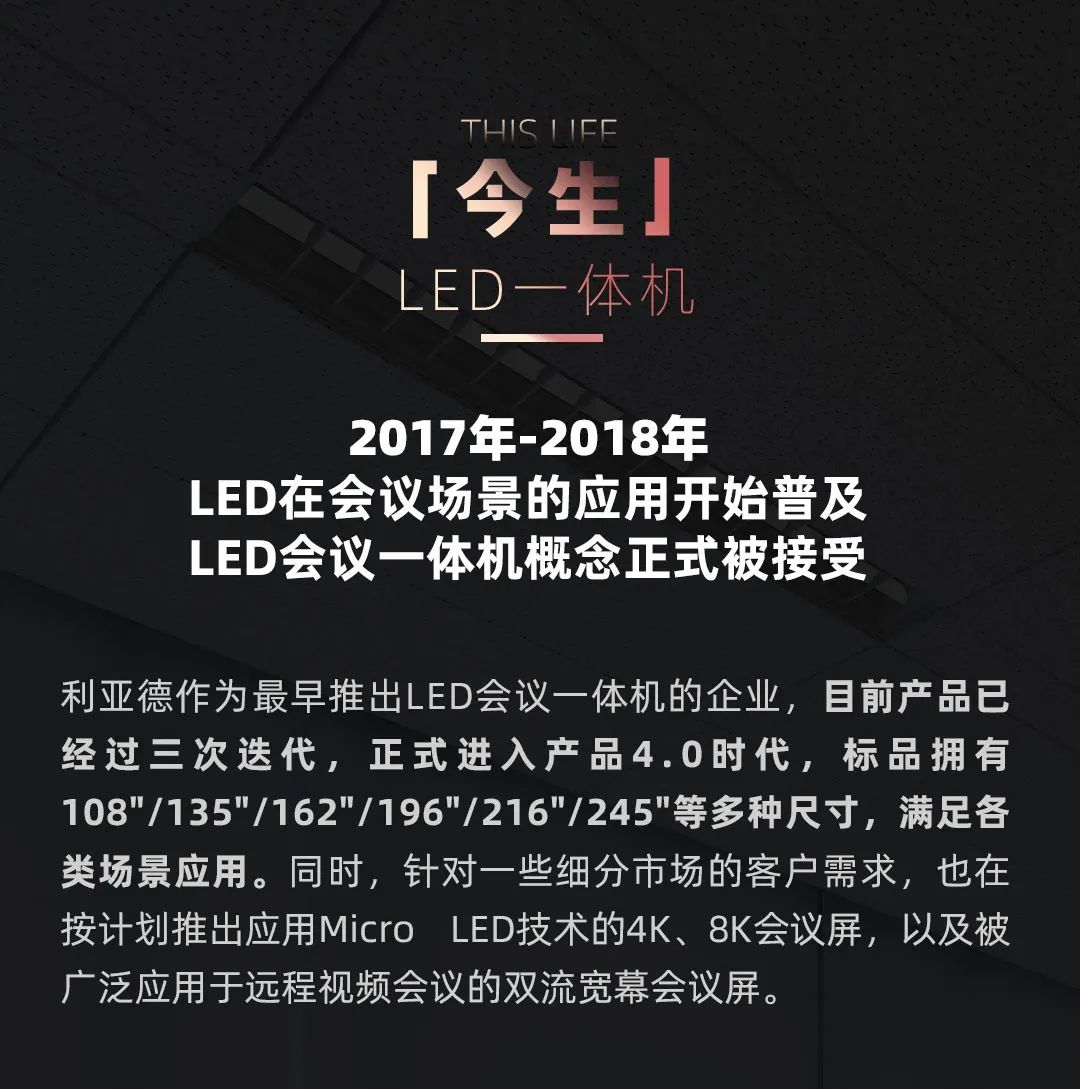 今年会jinnianhui金字招牌 Leyard LED一体机的前世今生