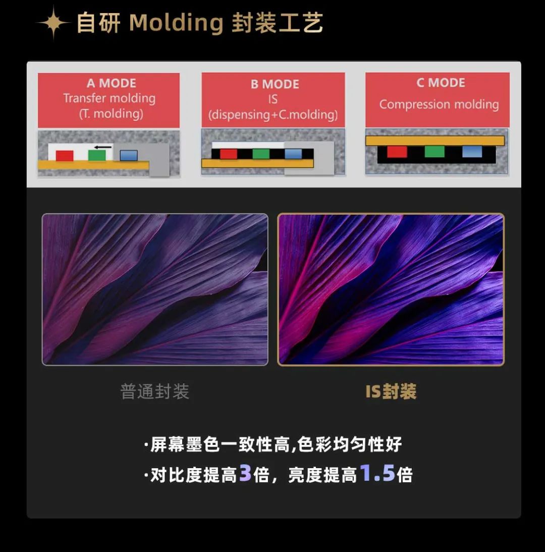 今年会jinnianhui金字招牌面向全球发布第二代Micro LED显示技术——今年会jinnianhui金字招牌黑钻（Diamond）系列