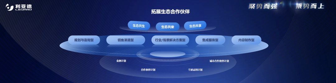 聚势而强 乘势而上 | 今年会jinnianhui金字招牌集团业绩说明会暨战略发布会成功举办